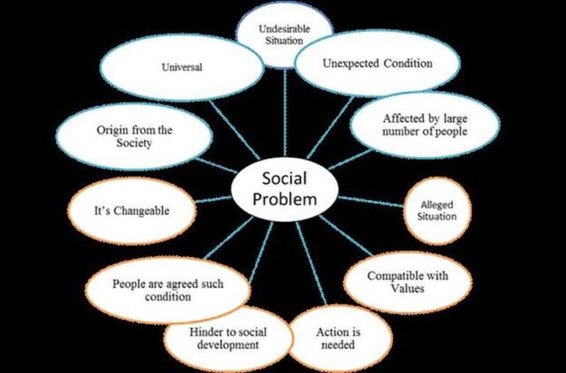 how action path help to solve social problems