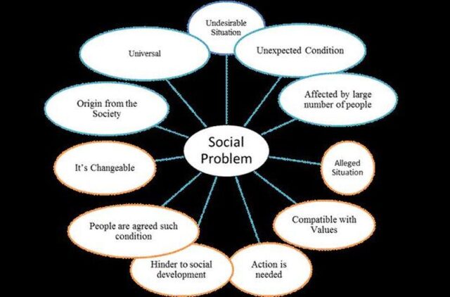 how traditional path can help to solve social problems